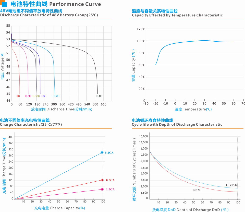 亚美国际·(中国区)有限公司官网