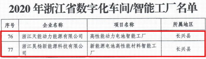 亚美国际·(中国区)有限公司官网