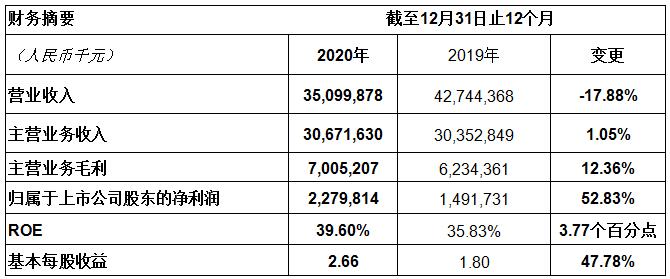 亚美国际·(中国区)有限公司官网