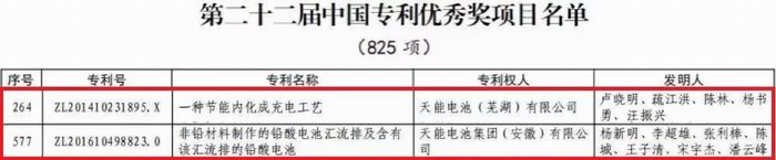 亚美国际·(中国区)有限公司官网