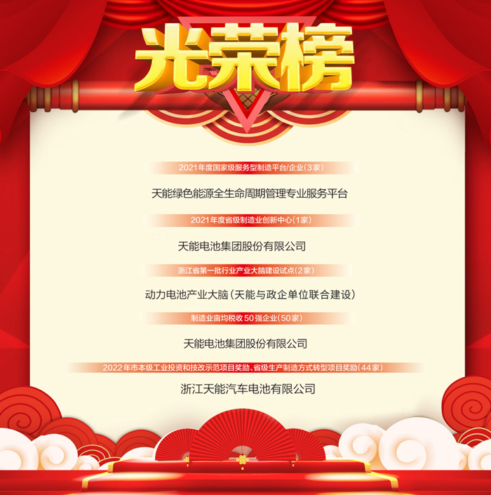 亚美国际·(中国区)有限公司官网