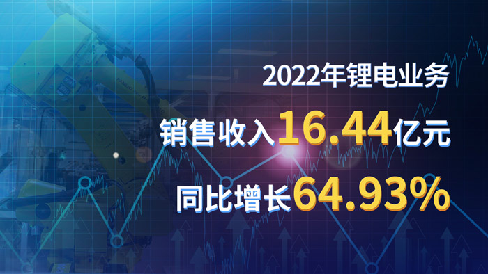 亚美国际·(中国区)有限公司官网