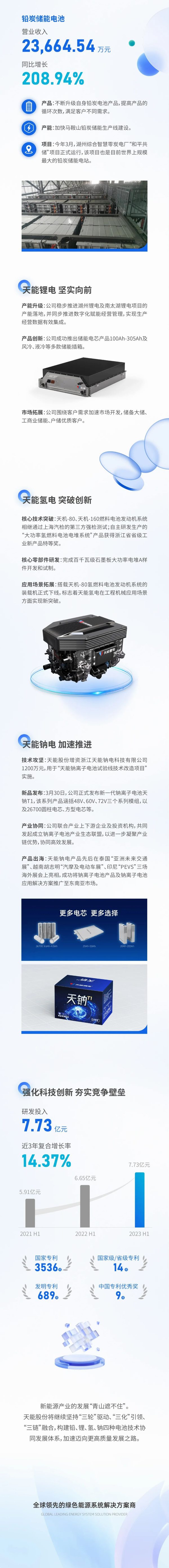 亚美国际·(中国区)有限公司官网