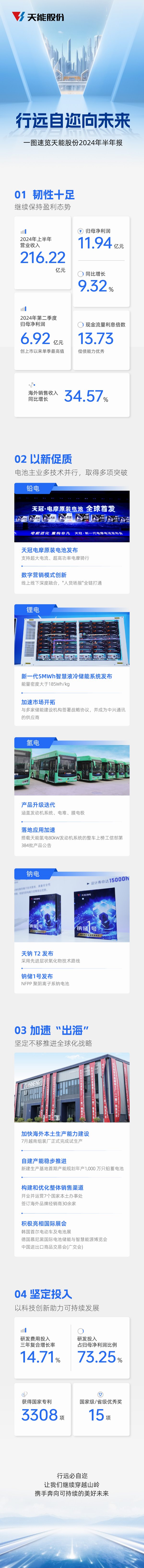 亚美国际·(中国区)有限公司官网