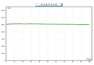 亚美国际·(中国区)有限公司官网