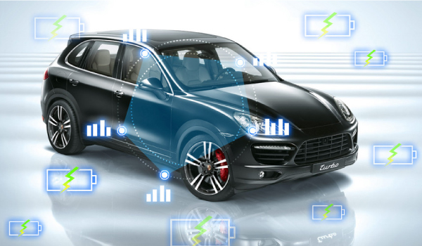 亚美国际起动电池